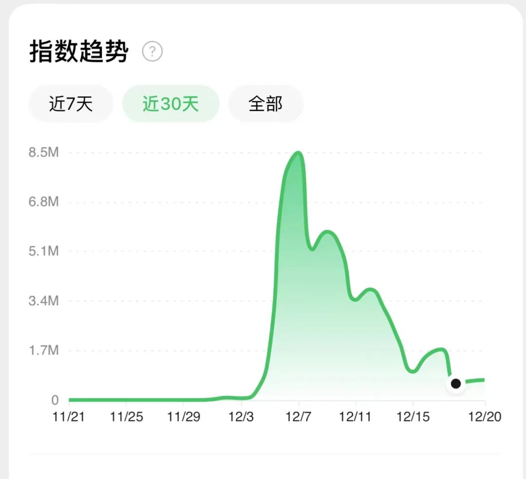 产品经理，产品经理网站